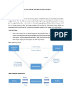 Akuntansi Salam Dan Akuntansi Istishna
