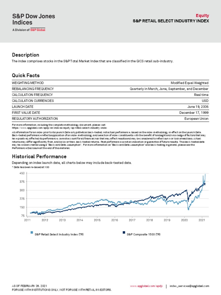 Description: S&P Retail Select Industry Index | PDF | Stock Market ...