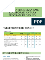 A.Mekanisme Kolab TBHIV Update13nov2015