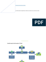 LA ESTRUCTURA DEL SECTOR TURÌSTICOmapa