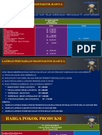 PA2-2a Latihan Manufaktur