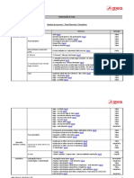 Quadro recursos texto narrativo dramático