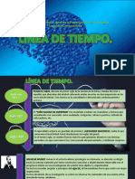 actividad 1 linea de tiempo