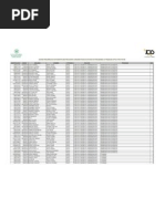 Listado de Estudiantes de Pregrado Aptos para Votar