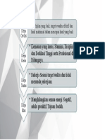 Cara Kerja Efektif untuk Hasil Maksimal