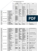 Progress Pendataan Cetak Kartu Anggota