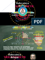 Sudut-Sudut Istimewa