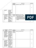 Kisi2 Soal Usbn 2021