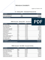 WMU Account - Spring 2021 - Estimated Financial Aid: Description Code Amount ($)