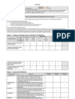 Stage 1 - Evidence Showing Learner Attainment of Big Ideas: Unit Plan