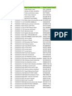 Form Penjaringan MI NURUL IMAN 2020-2021