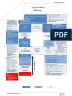 Emsi Planning P 2019 Lofr 8.5x11