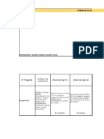 Evaluación de riesgos