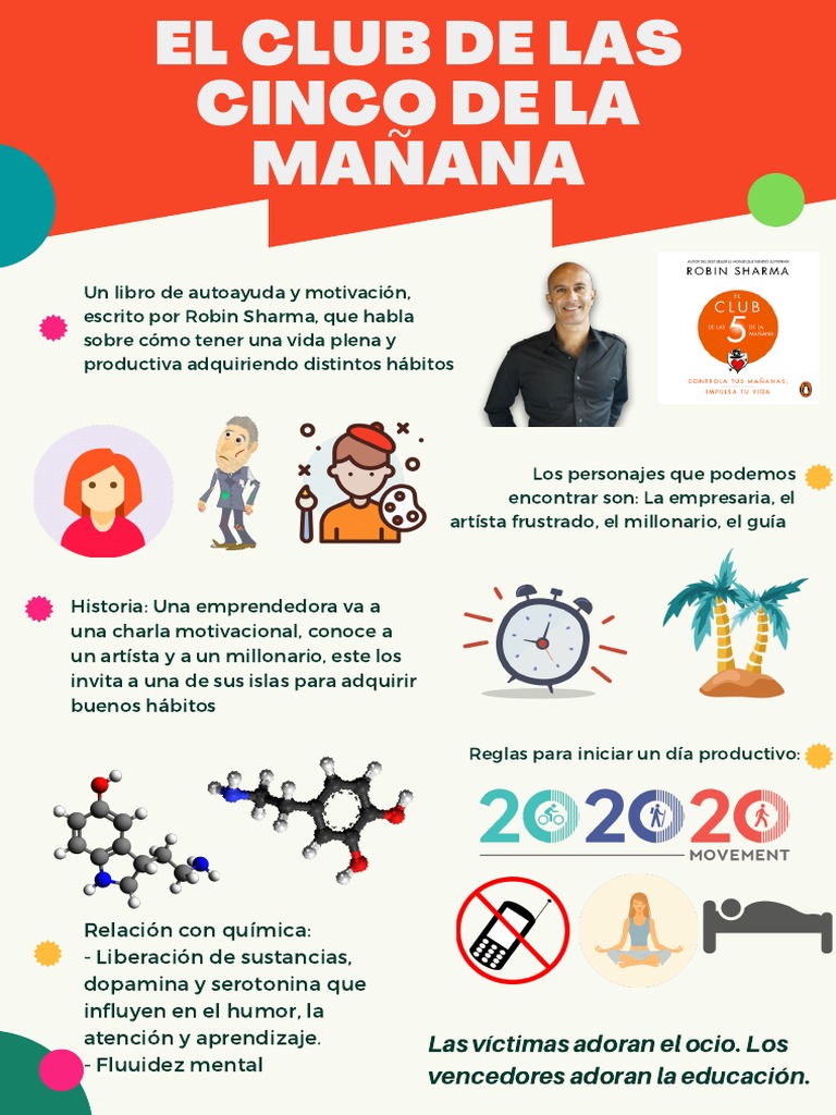 Infografía El Club de Las Cinco de La Mañana | PDF