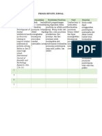 Tabel Proses Review Jurnal