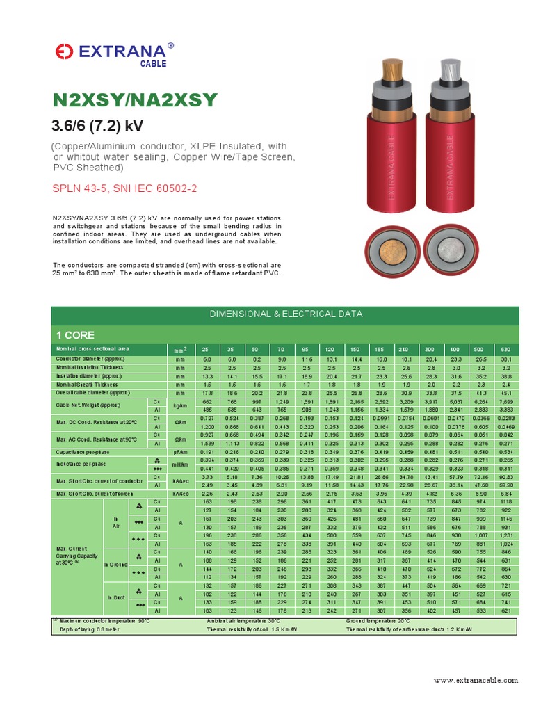 MV Cable Catalogue PDF Electrical Wiring Electrical Resistivity