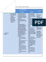 18. Human Resources Planning (Perencanaan Sumber Daya Manusia)