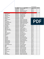 VSP Allocation Table