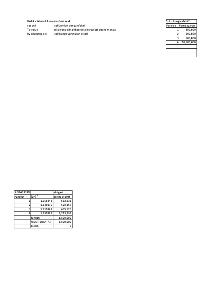 Perhitungan Suku Bunga Efektif Obligasi | PDF | Bisnis | Pengelolaan ...