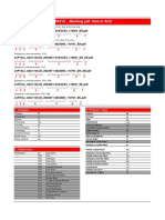 Marking Pdf. Files in ACZ: 1. Category 3. Product / Type