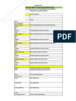 Form Data Penelitian - PNBP 2021