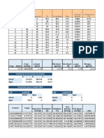 practica N°1 - Graficas y exuaciones