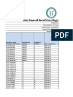 BDRF (ODk Data Kamaran Nasir)