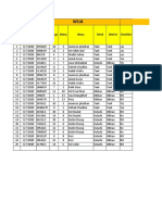 WUA Record Accuracy: Wua Base Line Data For Reactivation For 184