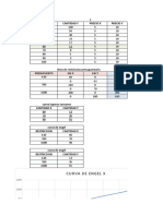 EXAMEN 2DO PARCIAL