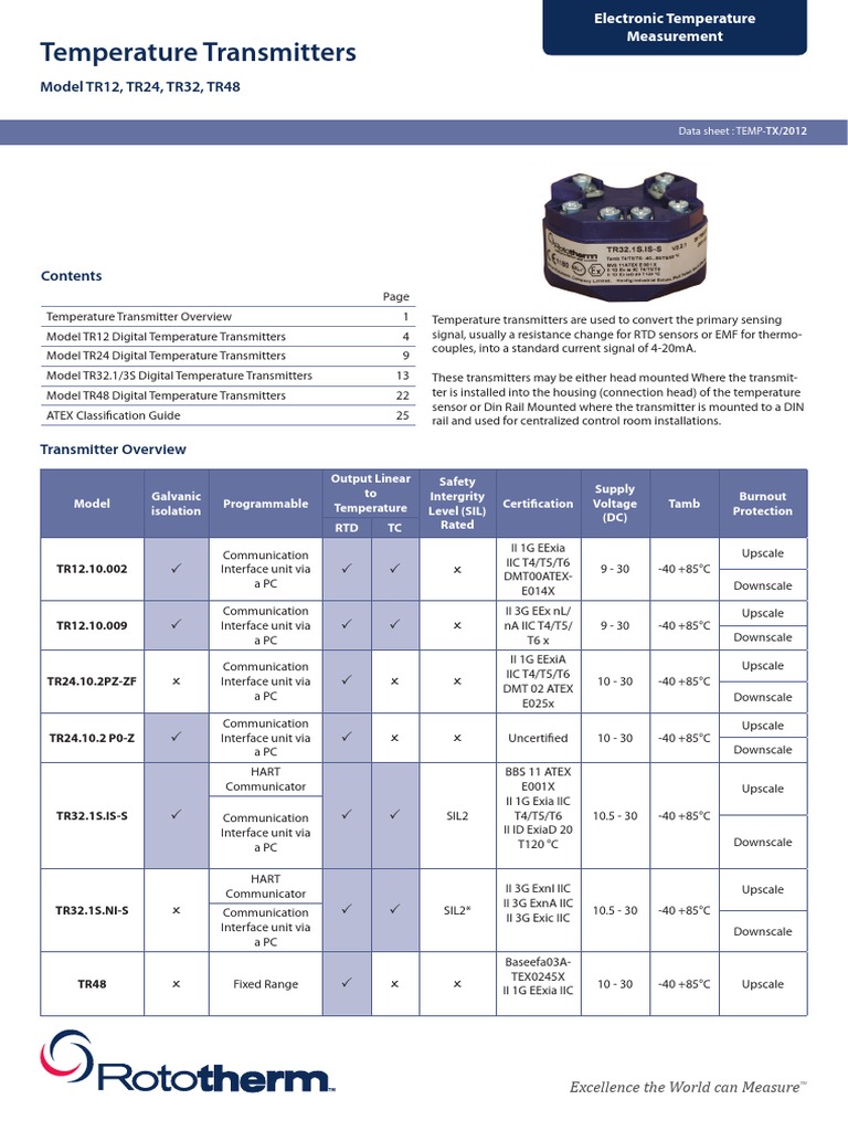 Temperature Transmitters: Model TR12, TR24, TR32, TR48 | PDF ...