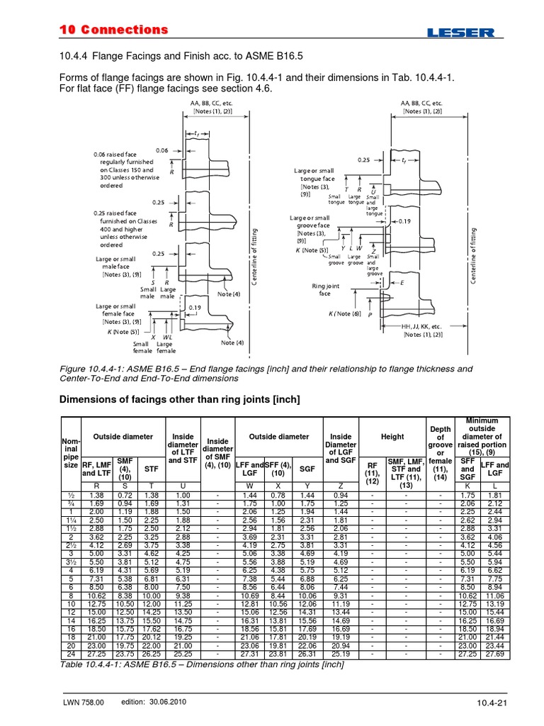 ASME B16.5 Flange Facings Dimensions | PDF | Gas Technologies | Pipe ...
