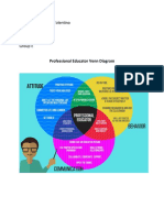 Christian Gabriel R. Tolentino PTC-2020-31503 Topic 2 Group E