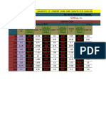 Estimate-Csg For Slab and Walls Per Square Meters