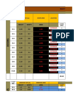 Door Size (M) Door Area Location