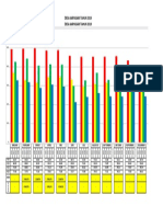 TABEL BALOK SKDN Desa Karyasari 2019