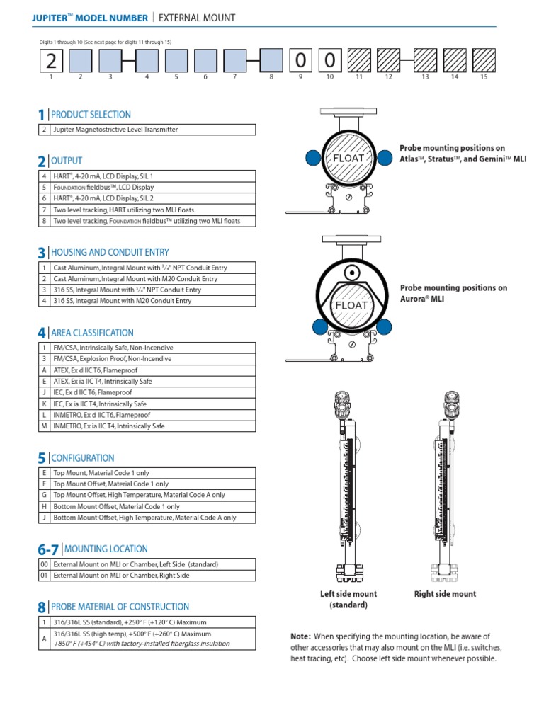 Jupiter Model Selection | PDF | Nature