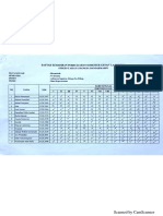 Absen Mhs Statistik