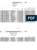 Elementary and Secondary Education Department, Govt of Khyber Pakhtunkhwa (Screening Test For SST Posts (BPS-16) )