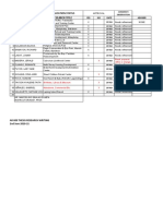 Ar 009 Thesis Research Writing 2nd Sem 2020-21 Thesis Research Title Application Status