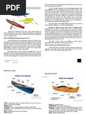 Lesson 3 Canoeing and Kayaking