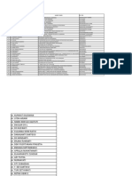 FKTP Kota Semarang - Update - Agustus 2016 - Kirim