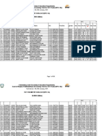 Elementary and Secondary Education Department, Govt of Khyber Pakhtunkhwa (Screening Test For SST Posts (BPS-16) )