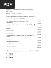 Chapter 2-Statement of Financial Position: Problem 2-1 (AICPA Adapted)