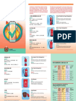 正確選擇滅火器具