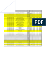 MISK School Phase 1 Availbale Specifications List