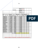 1 Užduotis: Subraižykite Lentelę Ir Užpildykite Formulėmis. Pajamų Mokestis Mokestis Sodrai