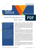 IPM Indonesia 2020 Meningkat 0,03