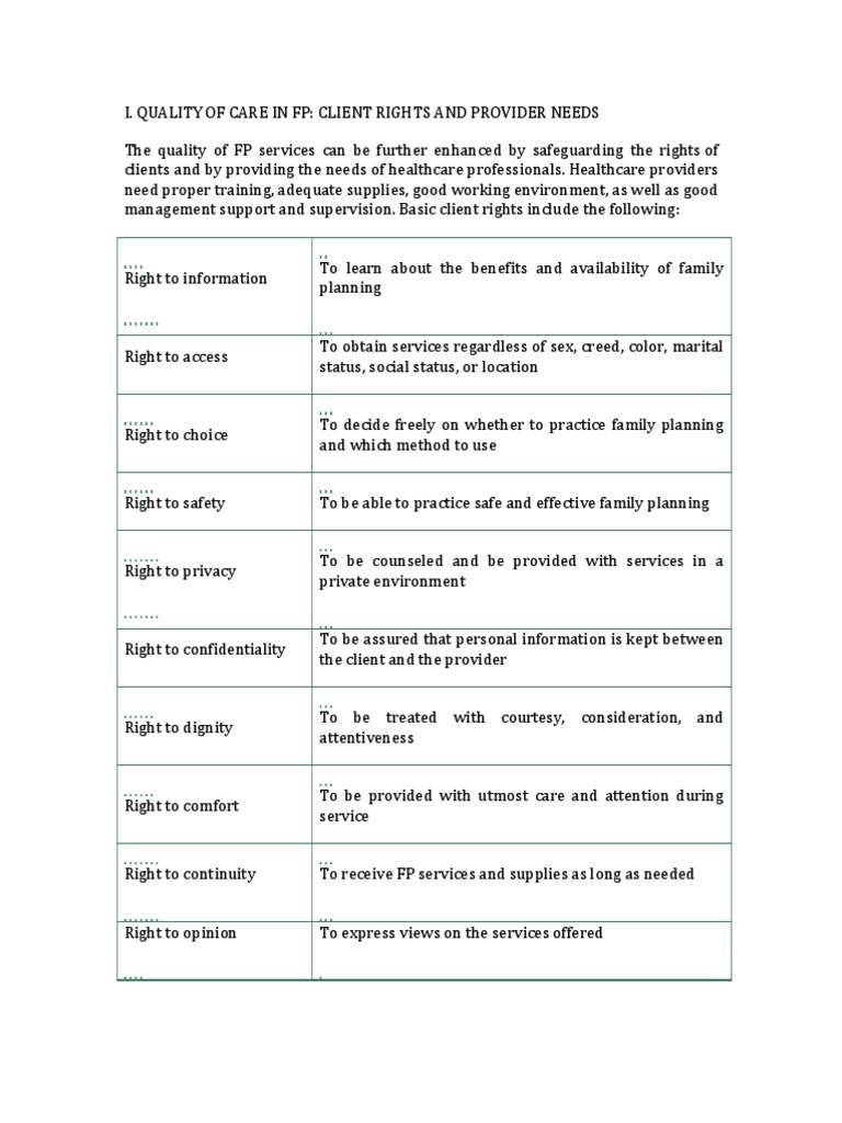 Artificial FP Methods | PDF | Birth Control | Combined Oral ...