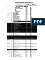 Data Anggota Paguyuban Makam Giriloyo: RT. 01/RW. III Ngaliyan