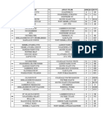 2011 Draw Final